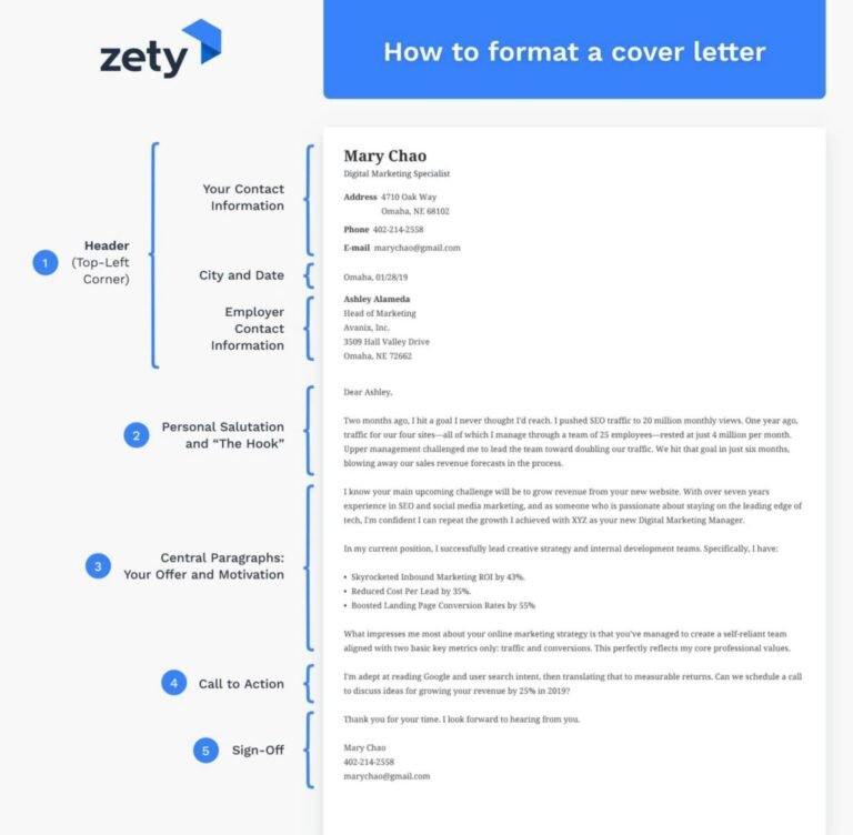 Cover Note for Job – Format, Sample & Tips | PostPatra